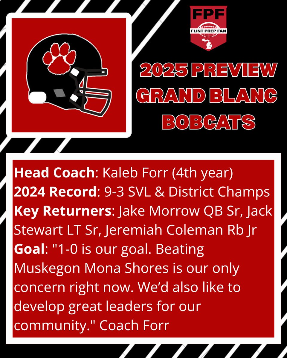 Flint Prep Fan (@flintprepfan) on Twitter photo Grand Blanc Bobcats 2025 Football Preview
<a href="/GrandBlancFB/">Grand Blanc Football</a> <a href="/_GB_Athletics_/">Grand Blanc Bobcats</a> <a href="/ForrKaleb/">Coach Kaleb Forr</a> <a href="/Jakemorrow2026/">Jake Morrow</a> <a href="/Jack_S2026/">Jack Stewart</a> <a href="/jaycole27_/">Jeremiah “Jaycole” Coleman</a> Grand Blanc Bobcats 2025 Football Preview
<a href="/GrandBlancFB/">Grand Blanc Football</a> <a href="/_GB_Athletics_/">Grand Blanc Bobcats</a> <a href="/ForrKaleb/">Coach Kaleb Forr</a> <a href="/Jakemorrow2026/">Jake Morrow</a> <a href="/Jack_S2026/">Jack Stewart</a> <a href="/jaycole27_/">Jeremiah “Jaycole” Coleman</a>