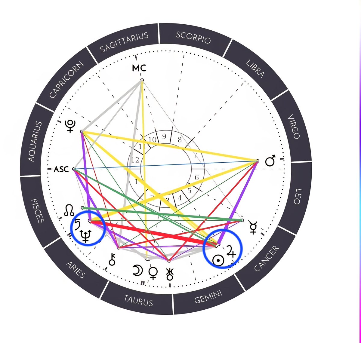alshfaw's tweet image. Astrological Note.
The risk period we are in is due to two large planets facing each other as the Sun entered the Cancer zodiac on Opex / Summer Solstice day of June 20th. Reversal.
I marked the two planets in the blue circles; see pic, Saturn on the right, Uranus on the left.…