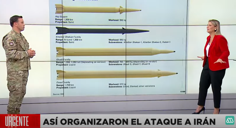 CAlrescate's tweet photo. Entero Tactico VERSALOVIC , un ejemplo de profesionalismo de nuestro querido @Ejercito_Chile , 
haciendo entender de todas las maneras posible a la cabeza dura de la conductora, 
un Crack!!!
#alerta
#megavision
#meganoticias
#URGENTE 
#megaprime https://t.co/QfX0s9hwHZ