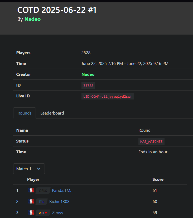 Faut croire que j'suis devenu un joueur régu