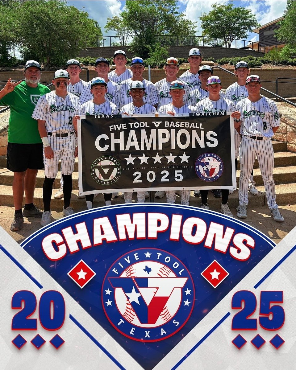 Corbin_kepler9's tweet photo. 1st tournament win! 
@ActionBaseball @FiveToolTexas https://t.co/mNrbWis5Hi