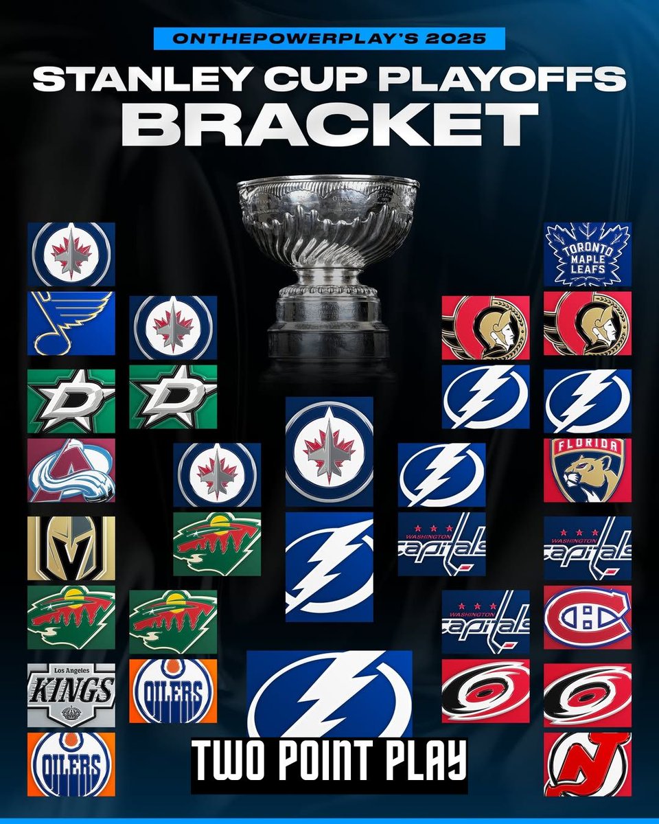 twopointplay's tweet photo. 🏒 The ice is ready. The stakes are high. The 2025 NHL Stanley World Cup is HERE! 🌍🥅
The world's best face off for ultimate hockey glory — nations collide, legends rise, and only one lifts the cup 🏆

🔥 Let the battles begin!
Who’s your pick to bring it home? https://t.co/LdqfIWFNKi