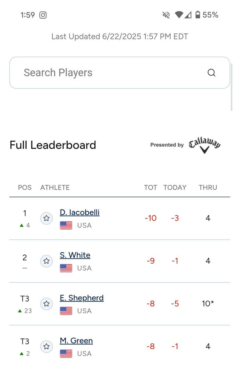 SSM_MJ's tweet photo. @acaseofthegolf1 https://t.co/YegAInNaKW