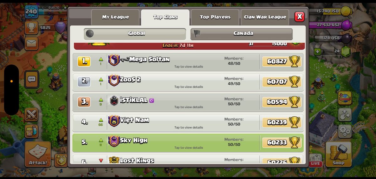 🚨 SKYHIGH IS GLOBAL TOP 5 🚨
From war after war… win after win…
We’ve risen through the ranks and claimed our place among legends.

Top 5 in the world isn’t the end — it’s just the beginning.
We came to conquer. And we’re not done yet.

#ClashOfClans #GlobalTop5 #Skyhigh