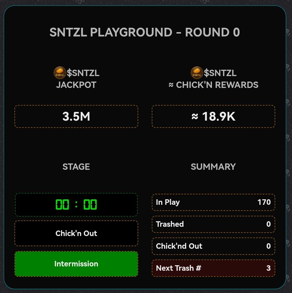 Still time to secure your playground ticket for a huge jackpot of 3.5M $SNTZL worth around 500$
Are you a winner 💵 or a chicken 🐔? 

Join <a href="/PUUSHDABUTTON/">puush.fun</a> playground here ⤵️

 puush.fun/playground/snt…

#puushfuncronos #cronos #crofam