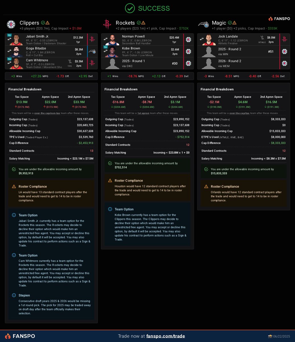 HoodieBev  tweet media