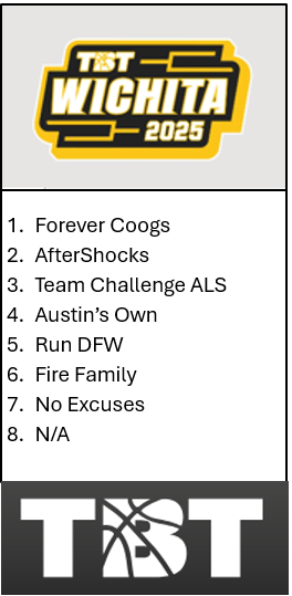 Charge Nation tweet media