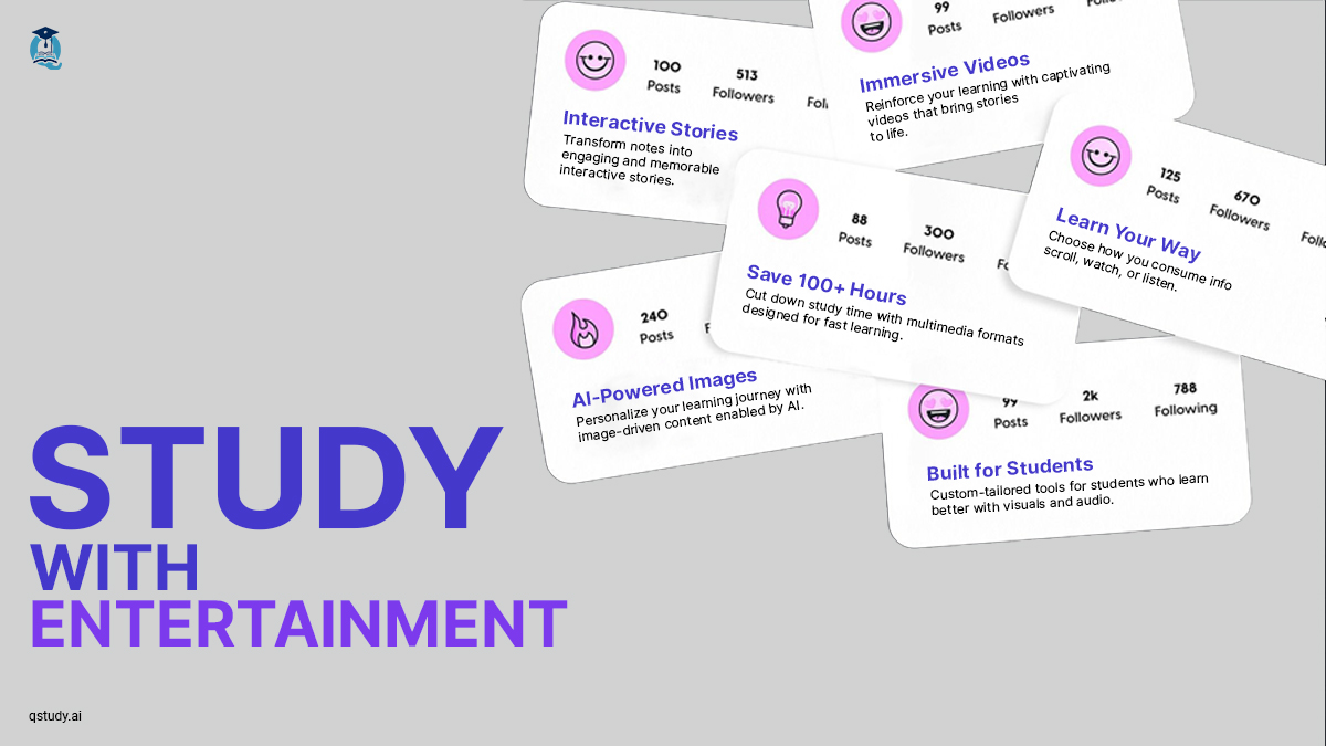 QstudyAI's tweet image. 📚 Studying doesn’t have to feel like a chore.
With Qstudy, your notes turn into stories, songs even anime-style videos.🎥🎶
It’s learning the way you actually remember.
Fun. Fast. Effective.
#studenttools #studyroutine #memorizebetter #studywithease