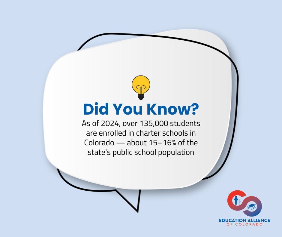You can learn more about charter schools and the Education Alliance of Colorado here:
edallianceco.org/about_us #CharterSchools #EdColo