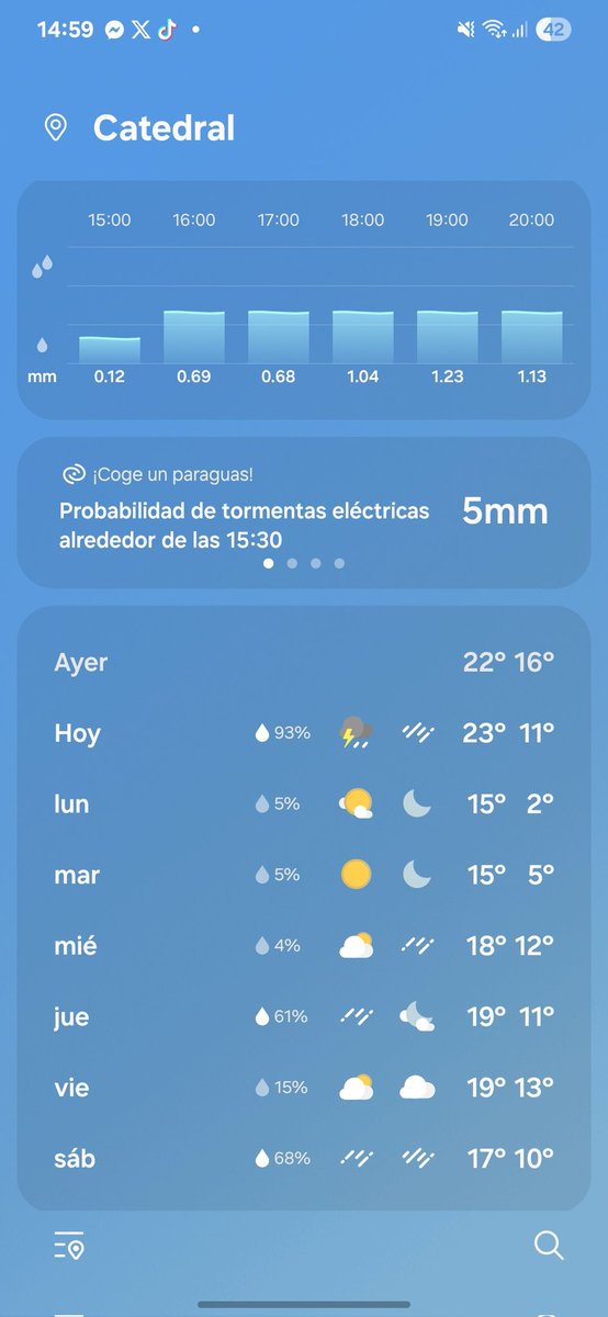 RoqueFor94's tweet photo. 2°C y 5°C.. y esta lokera? https://t.co/b7c3dbk8Rp