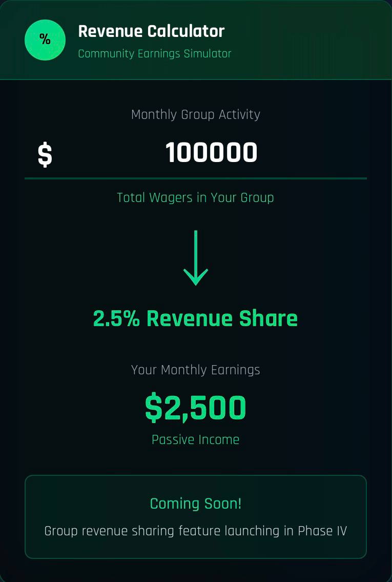 SOLDICE_GG's tweet photo. Group owners: earn 2.5% of profits from all games played in your Telegram group. 🎲

Frictionless monetization.

$SDGG https://t.co/Jw2d97z8NF