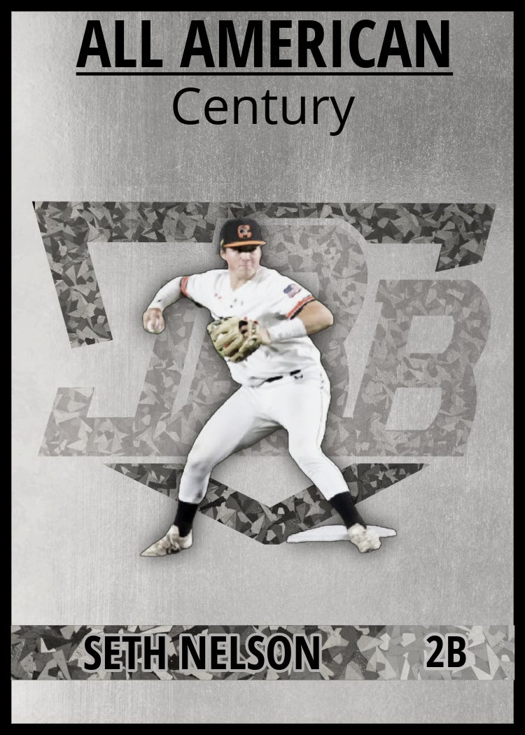 Century College Baseball tweet media