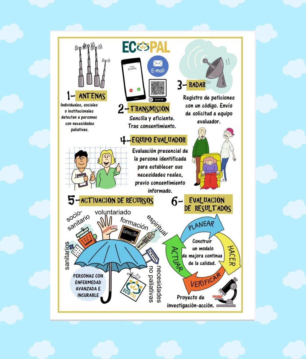 Mónica Lalanda tweet media