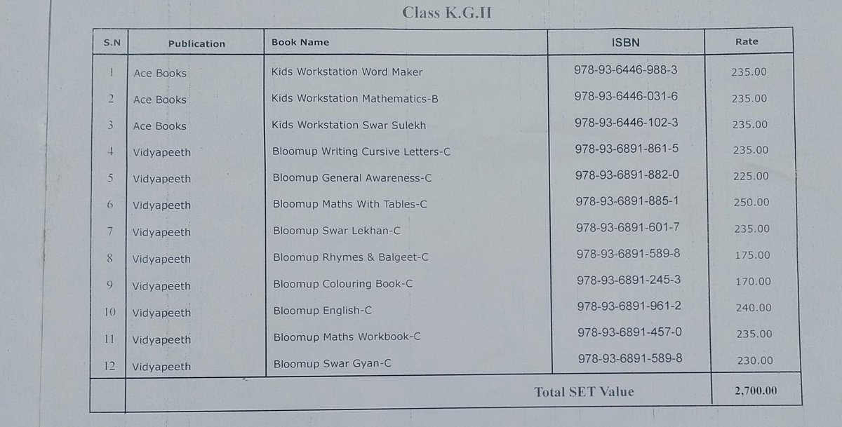 Buntysen07's tweet photo. Kg-2 
12th books 
2700rs
@CollectorBhopal @schooledump https://t.co/eqscBjnlnH