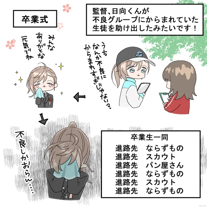 【試走】
#かな絵 