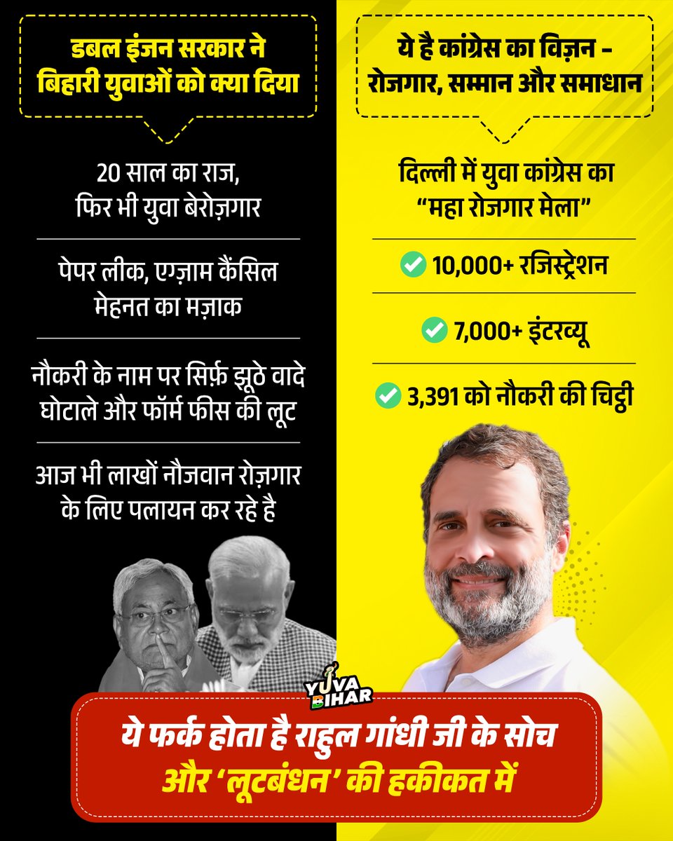 बिहार के नौजवान अब तय करें —
रोज़गार चाहिए या फिर वही पुराना जुमला?
कांग्रेस दे रही है नौकरी, लूटबंधन दे रहा है धोखा।

#ModiFailsBihar #modifoolbihar #RahulGandhi