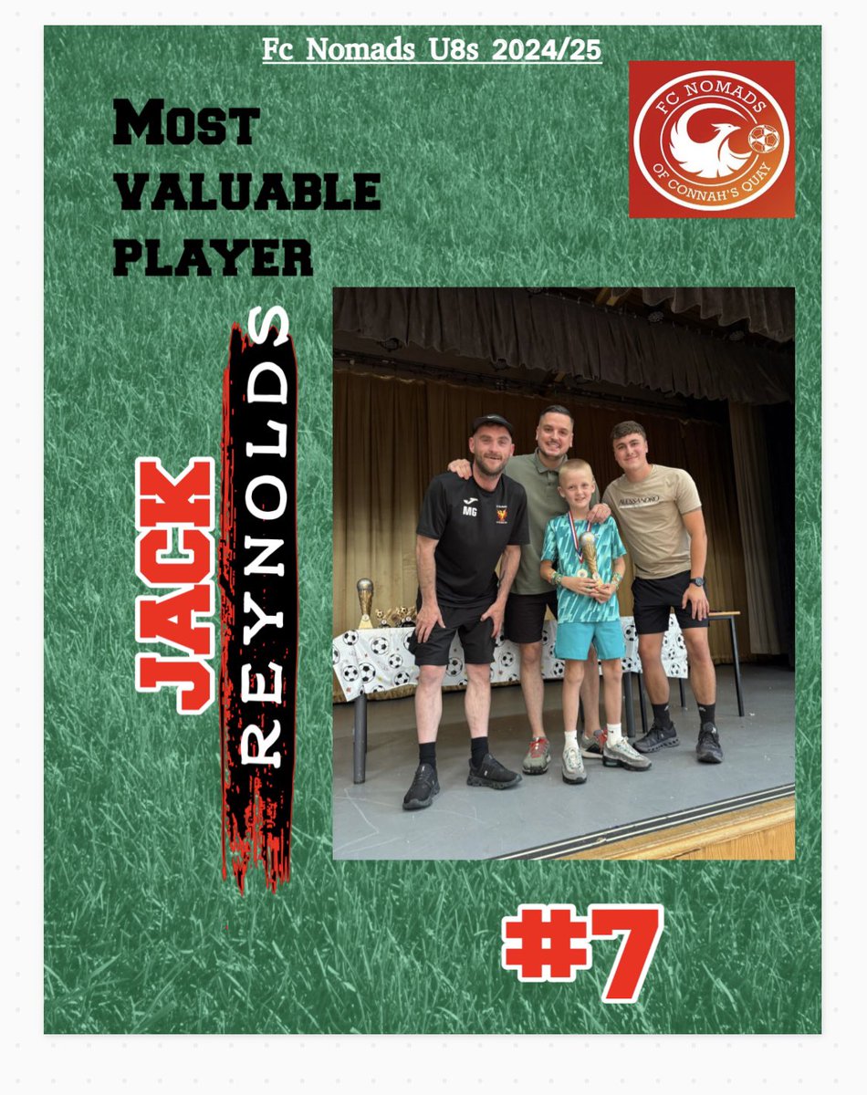 FC Nomads Youth tweet media