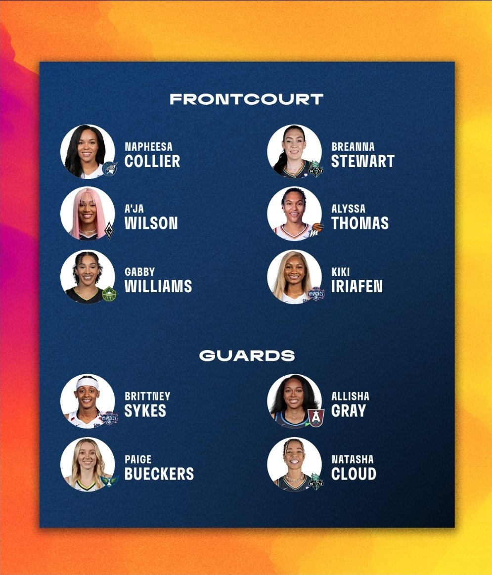 Tamara Russell, NBCT tweet media
