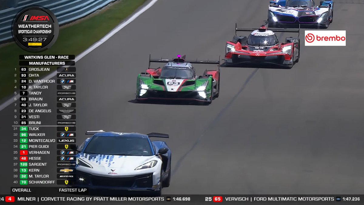 Fifth Gear tweet media