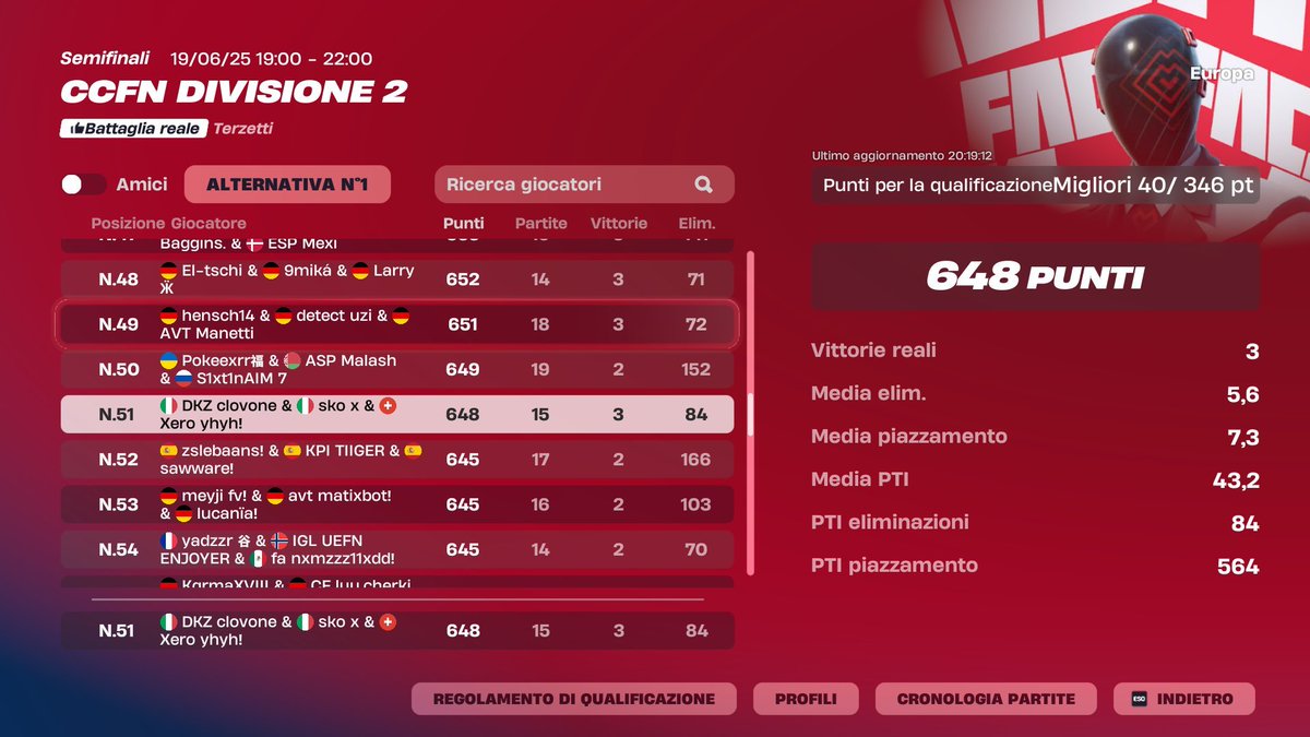 TOP 51 CUMULATIVE UNLUCKY w <a href="/skofnbr/">sko</a> <a href="/Xerofnbr11/">Xero</a> <a href="/DKZGaming_/">DKZ Gaming</a>