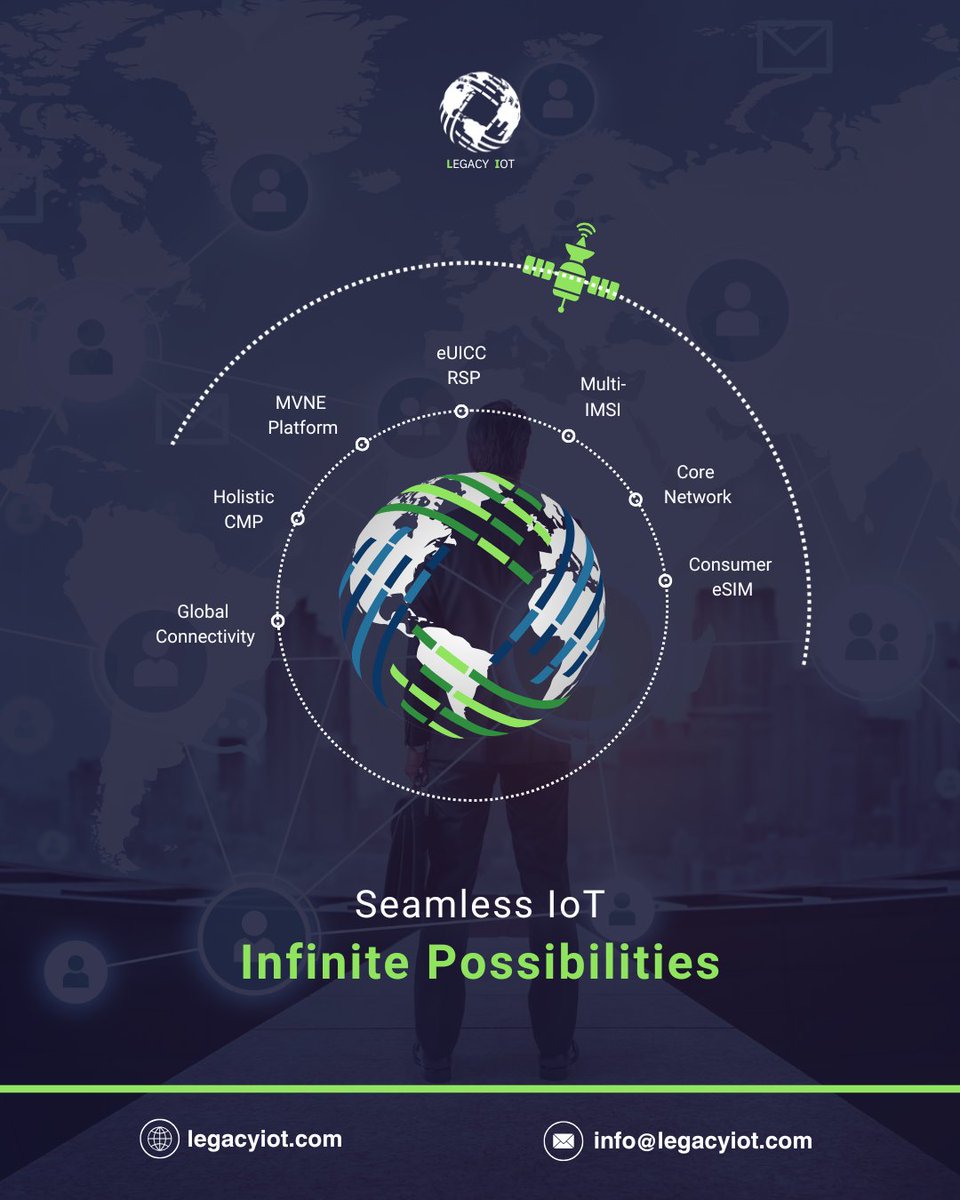 legacyiot's tweet image. Seamless IoT begins with Legacy IoT 🌐
Empower your devices with:
✔ MVNE Platform
✔ eUICC RSP
✔ Multi-IMSI
✔ Holistic CMP
✔ Consumer eSIM
✔ Global Core Network

🔗 Learn more: legacyiot.com
#LegacyIoT #IoTPlatform #GlobalConnectivity #ConsumerESIM #5G #SeamlessIoT