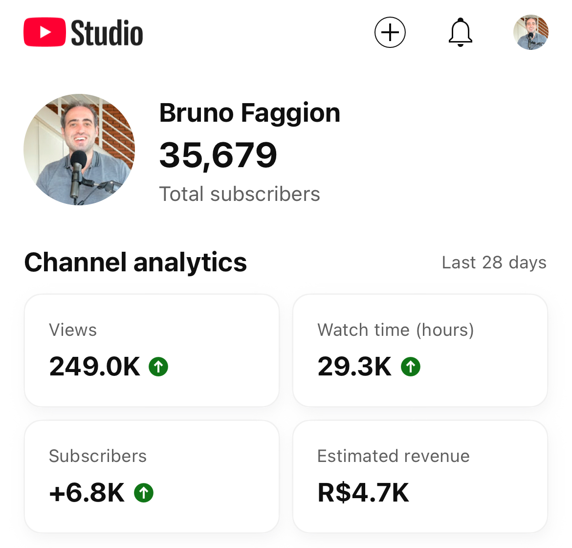 brunofaggion's tweet image. Há exatos 10 meses, resolvi postar vídeos com frequência para crescer um canal de Youtube do zero.

Hoje meu canal está com 35 mil inscritos e crescendo todo mês.

Se tudo der certo, devo bater 100 mil inscritos até o fim do ano.

Algumas reflexões sobre como fiz isso... 🧵