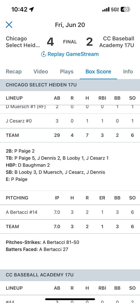 Had a great outing over the weekend. I threw a CG with 2 R, 3 H, 6 K’s and 3 BB (W). glad to be back! <a href="/ChiSelectBsbl/">Chicago Select Baseball</a> <a href="/DGN_Baseball/">DGN Baseball</a>  <a href="/nheiden15/">Nick Heiden</a>