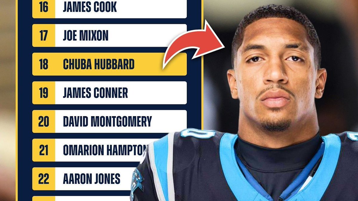FantasyPros (@fantasypros) on Twitter photo 12 Fantasy BREAKOUTS the Experts are Drafting 💨
<a href="/JoePisapia17/">Joe Pisapia</a> is joined by <a href="/allinkid/">Jake Ciely</a> and <a href="/footballdiehard/">Bob Harris</a> to discuss their favorite breakout RB candidates 👇
youtube.com/watch?v=2dNVfu… 12 Fantasy BREAKOUTS the Experts are Drafting 💨
<a href="/JoePisapia17/">Joe Pisapia</a> is joined by <a href="/allinkid/">Jake Ciely</a> and <a href="/footballdiehard/">Bob Harris</a> to discuss their favorite breakout RB candidates 👇
youtube.com/watch?v=2dNVfu…