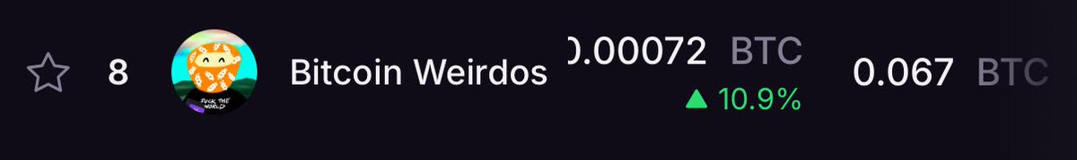 something weird

market in the red, but weirdos are pumping

for the weirdos 🟧