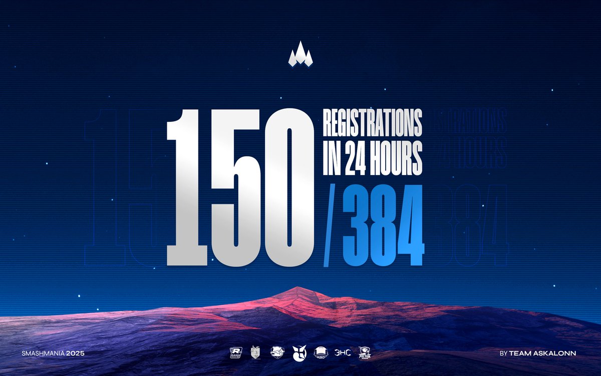 À peine 24 heures après le reveal de SMASHMANIA 2025, vous êtes déjà 150 inscris au 1v1 SSBU 🤯

Merci à tous.tes pour votre force... et encore, on vous a pas tout dit, d'autres annonces arrivent ⛰