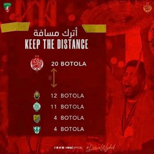 Marouane🇲🇦 tweet media