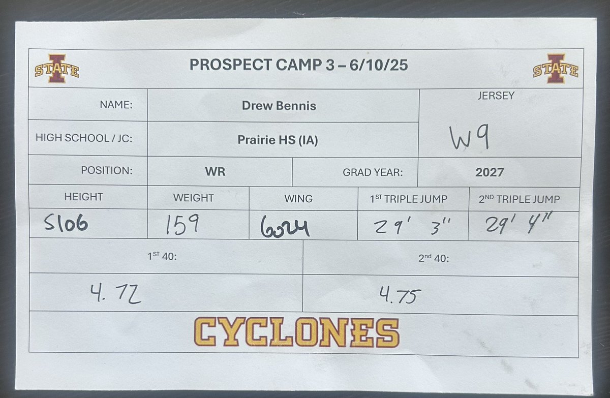 Drew Bennis (@drew7bennis) on Twitter photo 