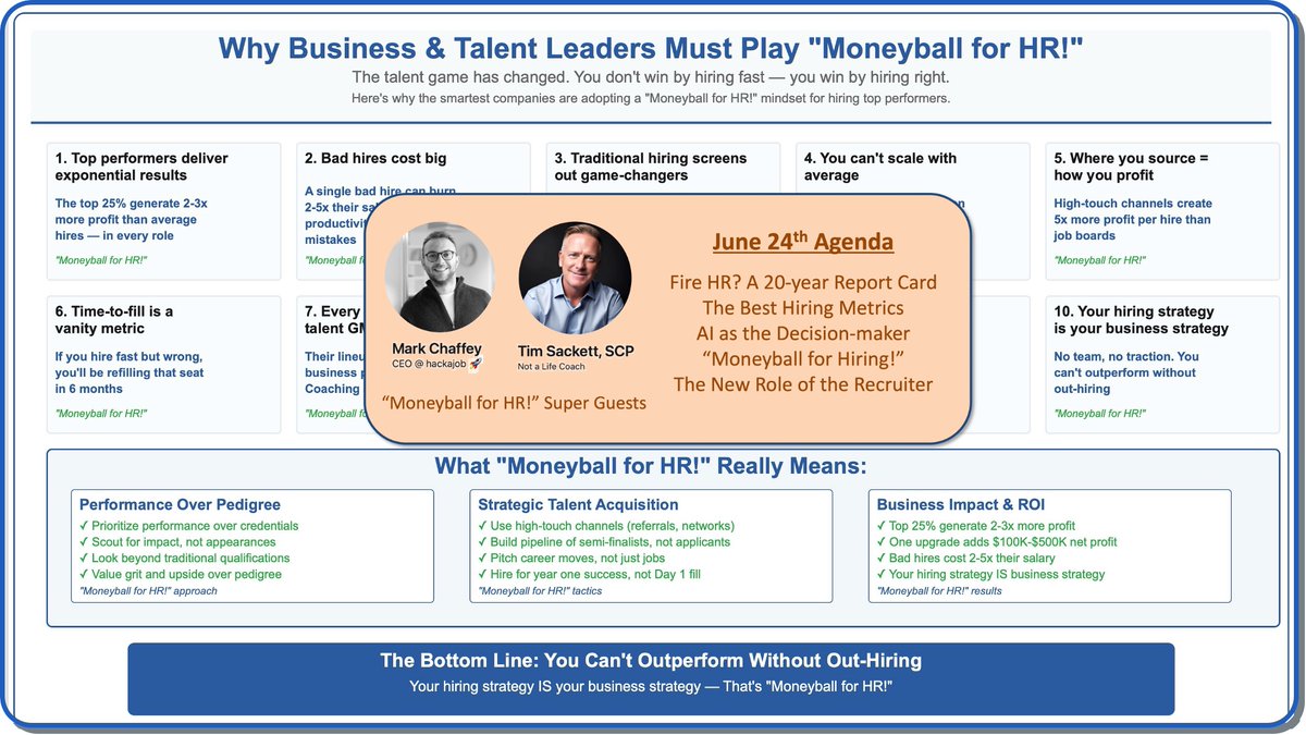We're playing "Moneyball for HR!" on June 24 - hiring.tips/Moneyball_Sign… - the best people have non-traditional backgrounds and can't be found with traditional hiring methods.