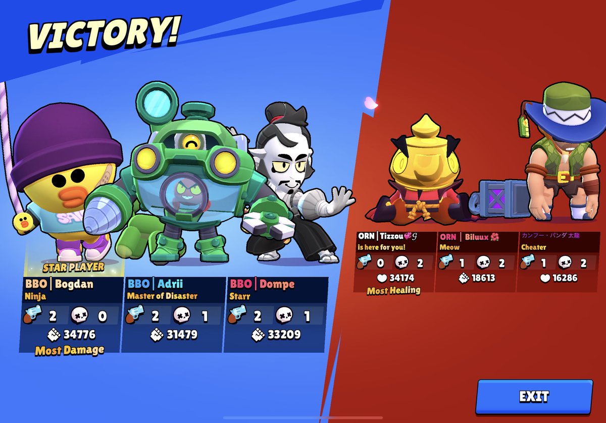 1st place in <a href="/biggseries/">BIGG SERIES</a> ggs novo, nxt and orion