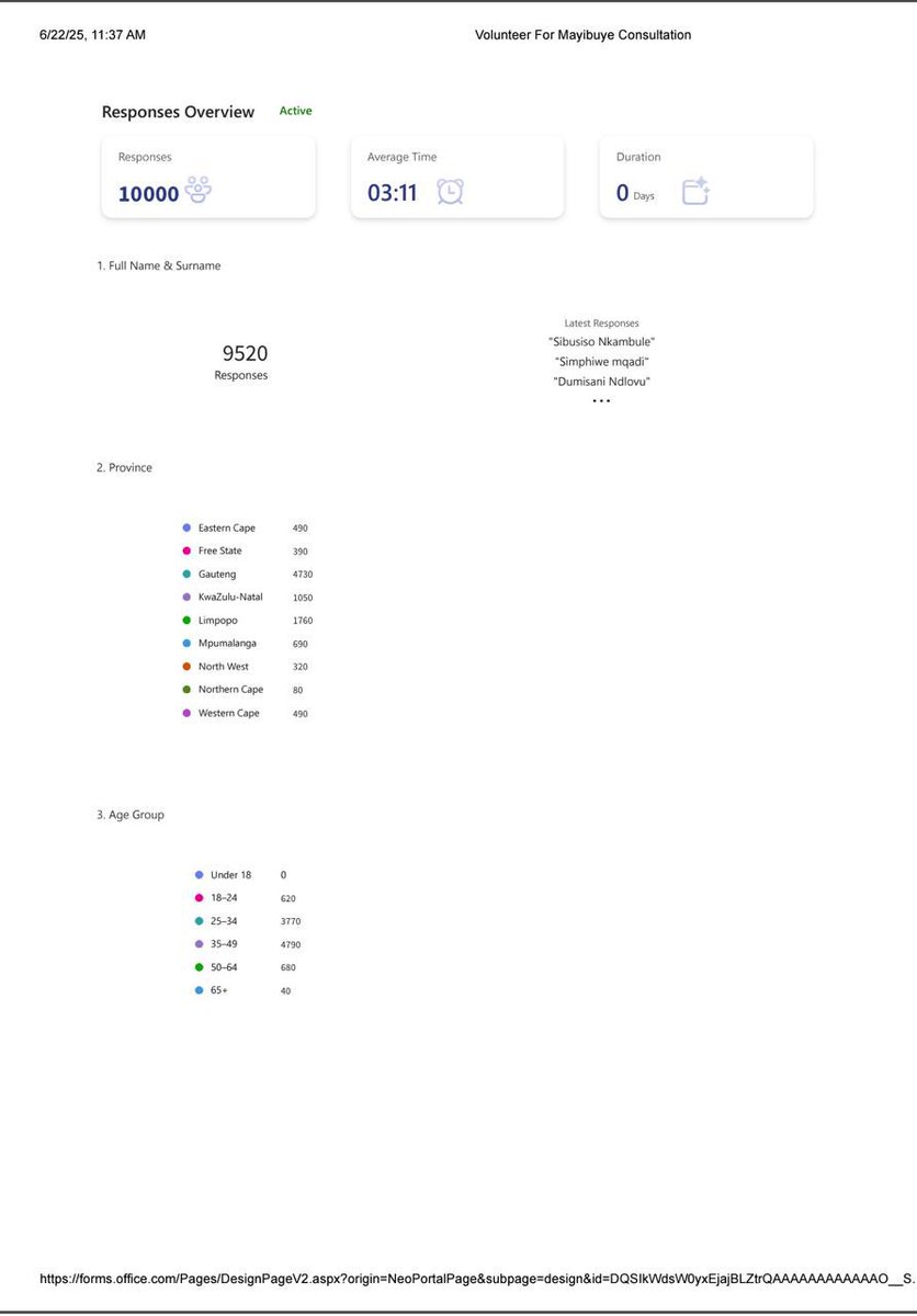 Danny Mamabolo🔥✊🏻 tweet media