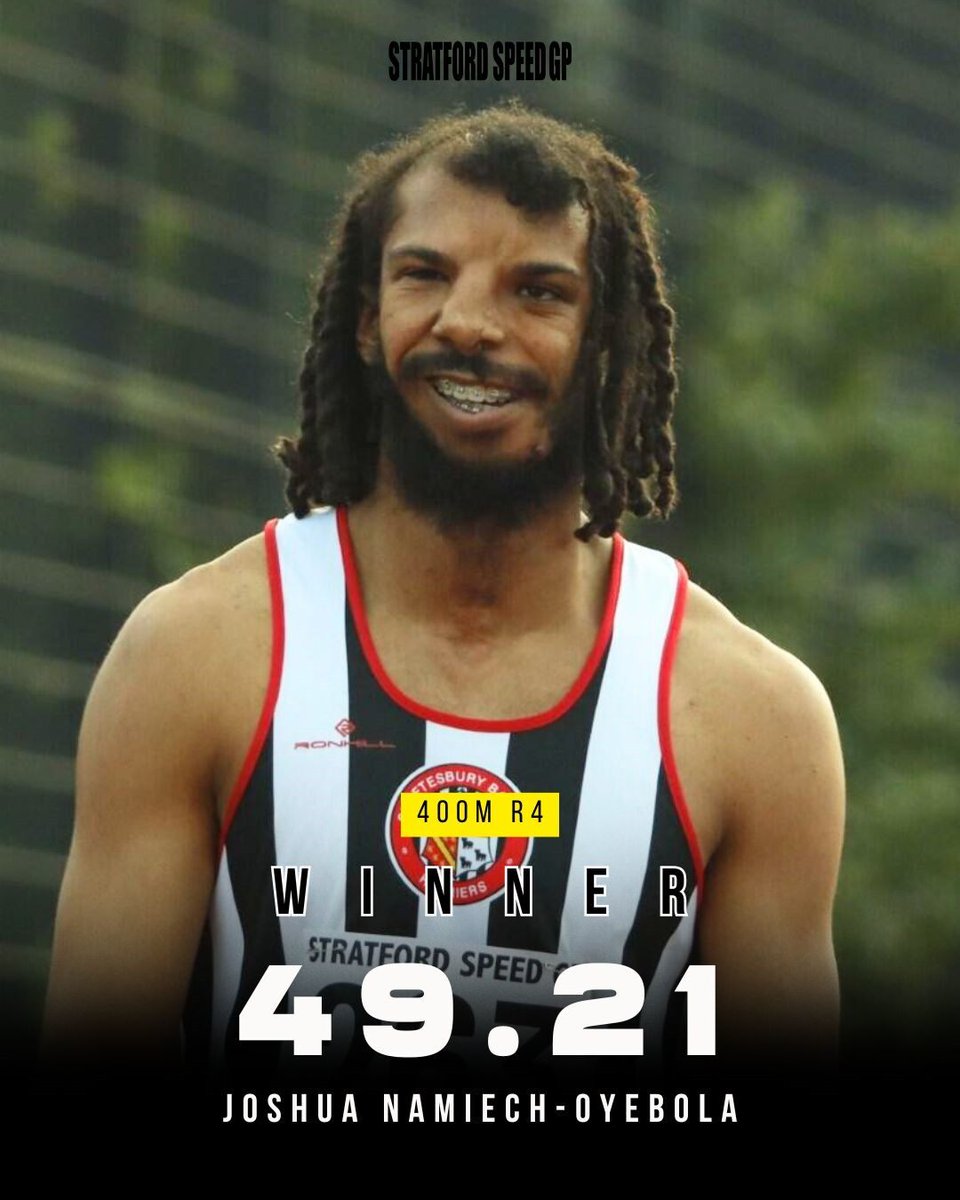 Stratford Speed GP tweet media