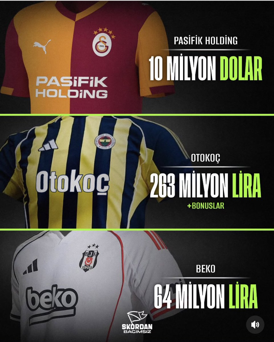 Hatem Ben Arda tweet media