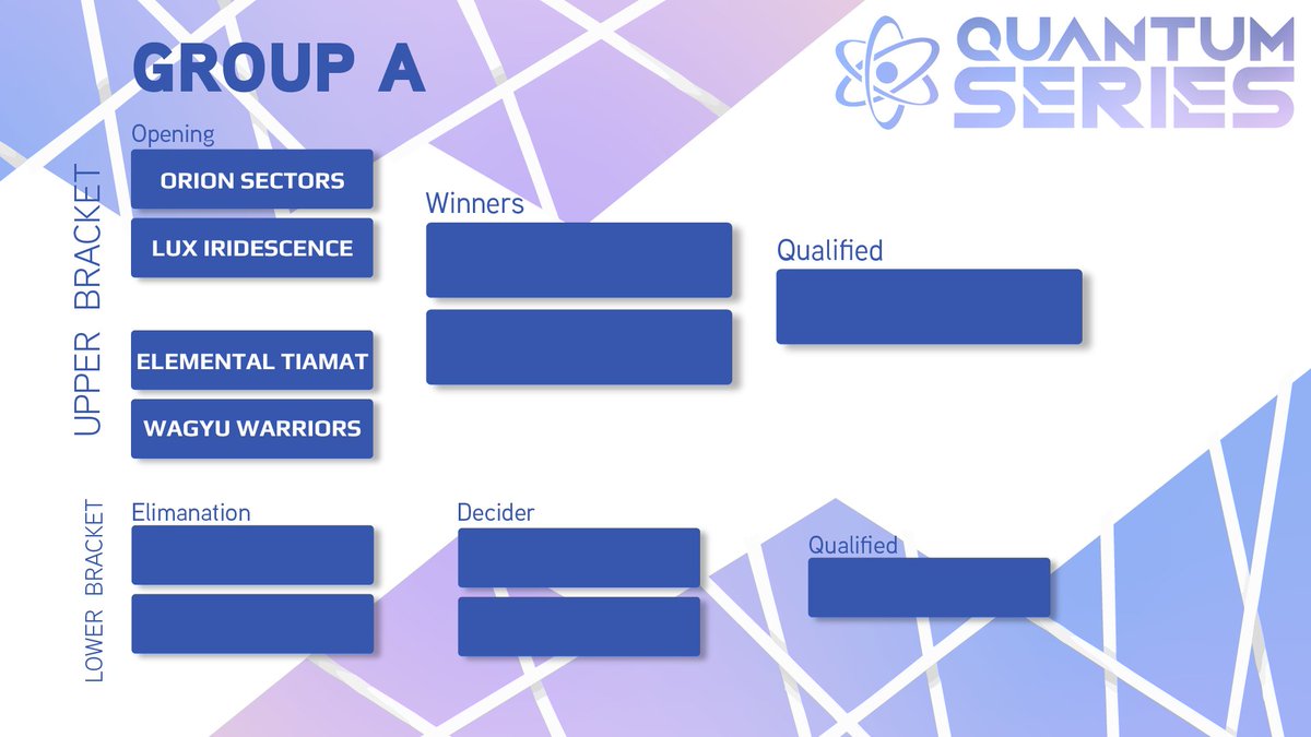 QTMgg_'s tweet image. We are excited to announce the teams that will be competing for the championship title!

@OrionSectors 
@LuxEsportsHQ
@ElementalVLR 
Wagyu Warriors 
Ice Fishers 
Goats and Glory 
Ikarus Esports 
Les Super Ration  

@ValorCentral | #QuantumSeries