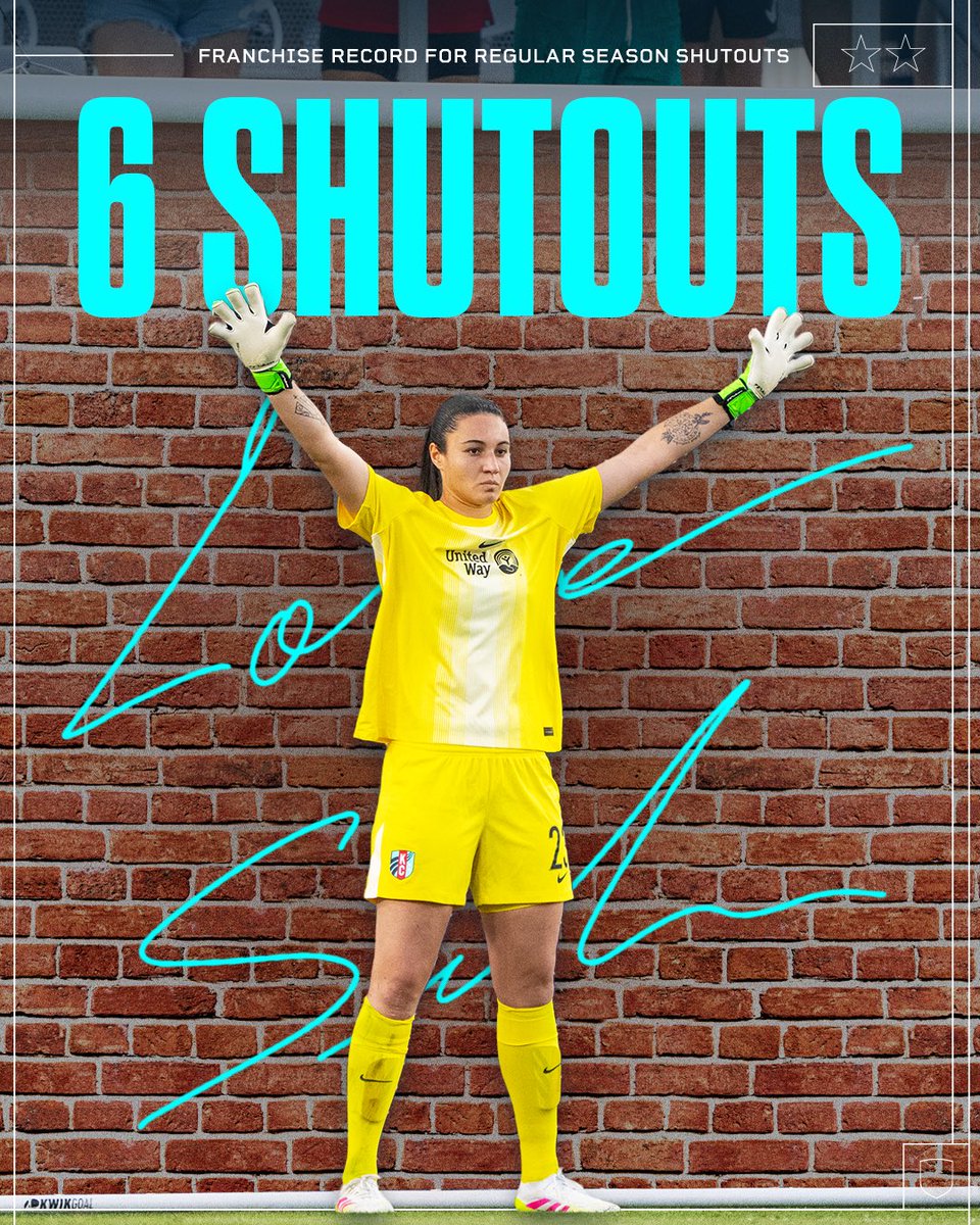 O NOSSO PAREDÃO 🧱

Lorena becomes the outright owner of the club record for regular season shutouts with 6️⃣!