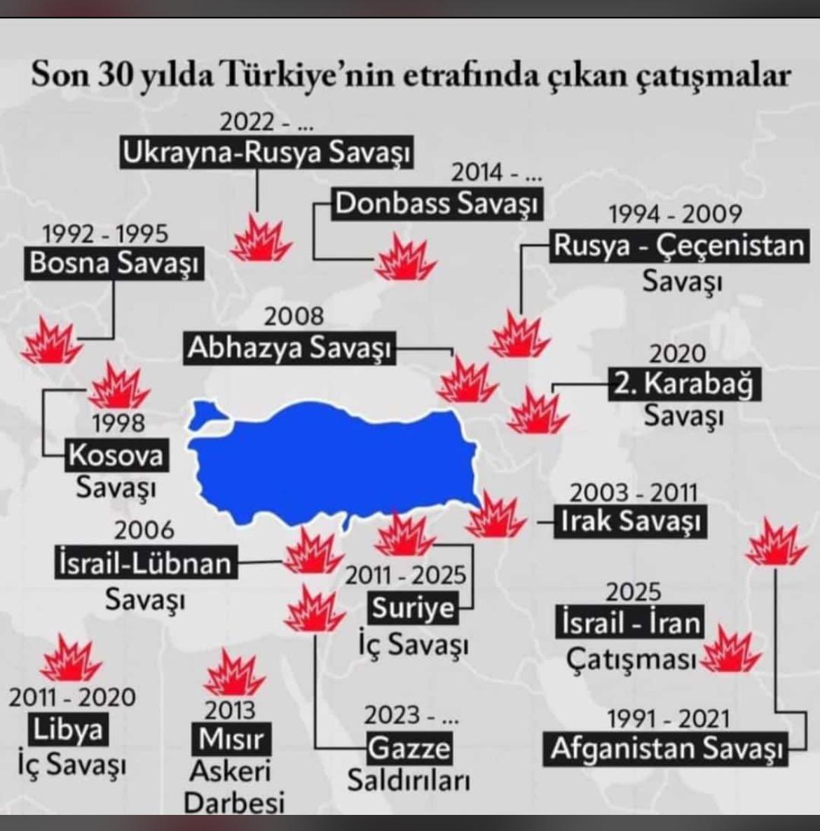 kemalozturk2020 tweet picture