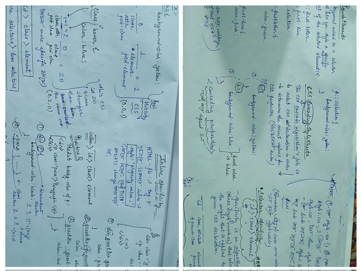 SohamDebnath's tweet photo. Day 5✅Sigma 8 - @AmanDhattarwal
Dived deeper into CSS today! 🧠🎨
Covered selectors, combinators, specificity &amp; inheritance — things are getting detailed and interesting! 🧩✨
Notes✅ Assignment✅
Thanks @ShradhaKhapra_
#Sigma8 #ApnaCollege #CSS #WebDevelopment #FrontendLearning https://t.co/Ly10ZUe0Xt