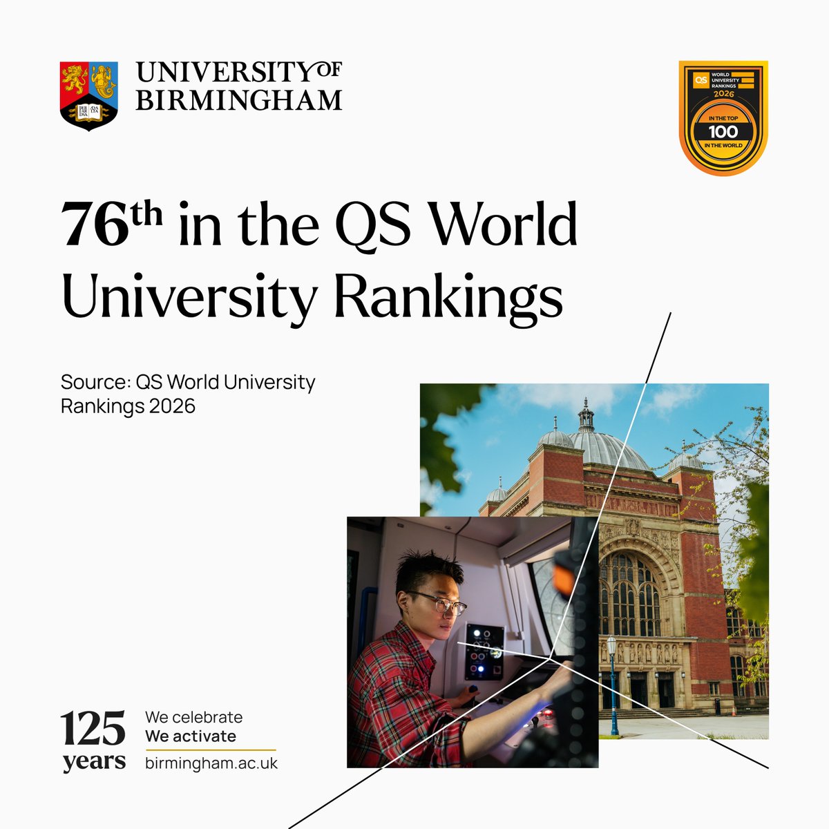 College of Engineering & Physical Sciences (@eps_unibham) on Twitter photo The <a href="/unibirmingham/">Uni of Birmingham</a> has again improved its position amongst the best-performing universities in the world – rising four places in this year’s <a href="/worlduniranking/">QS World University Rankings</a>. This sustained improvement is incredible news in our 125th anniversary year:
birmingham.ac.uk/news/2025/univ… #BrumHour The <a href="/unibirmingham/">Uni of Birmingham</a> has again improved its position amongst the best-performing universities in the world – rising four places in this year’s <a href="/worlduniranking/">QS World University Rankings</a>. This sustained improvement is incredible news in our 125th anniversary year:
birmingham.ac.uk/news/2025/univ… #BrumHour