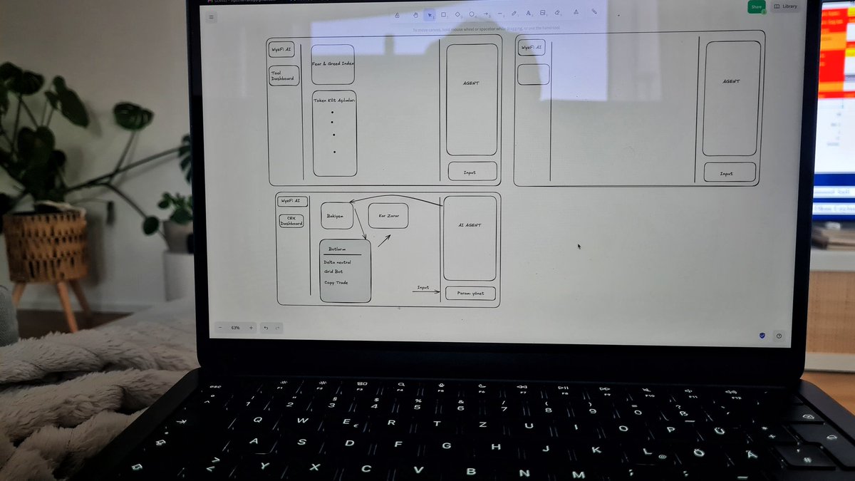 New dashboard designs are on the way, any thoughts?