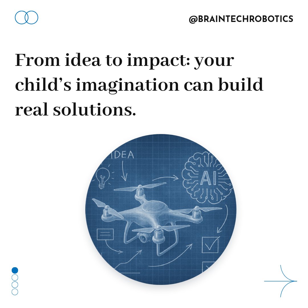BrainTechRobot tweet picture