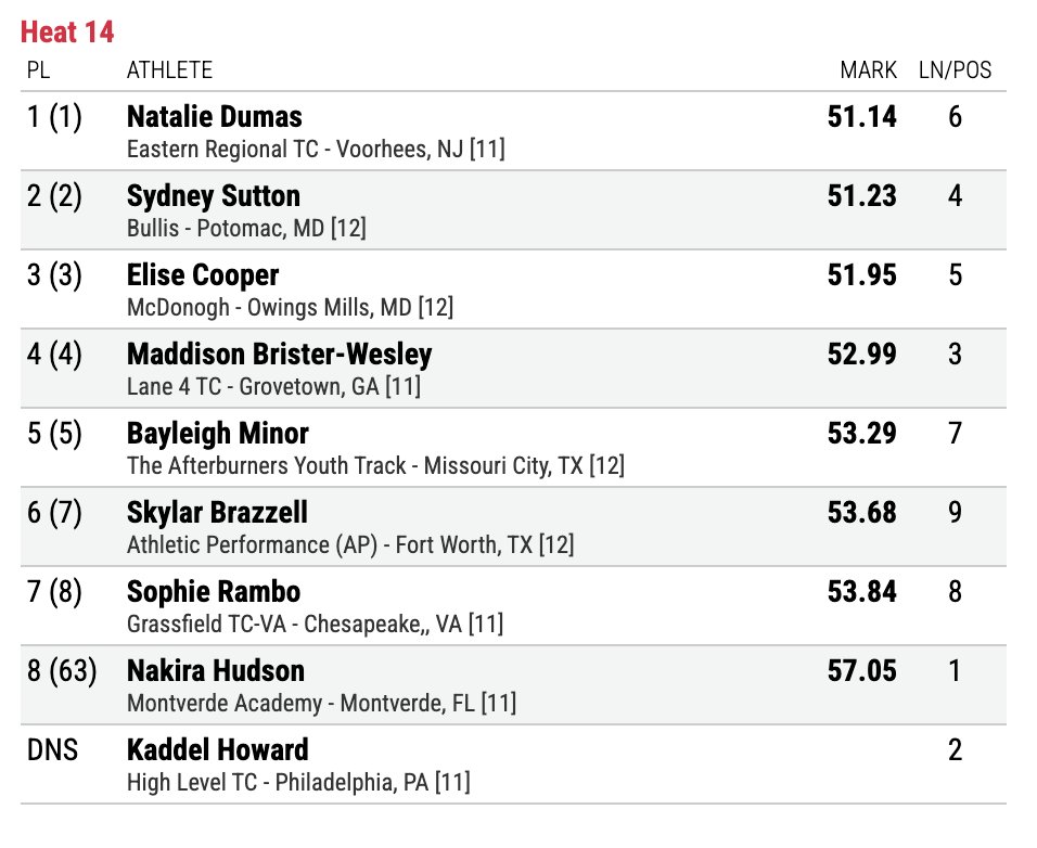 RunnerSpace tweet media