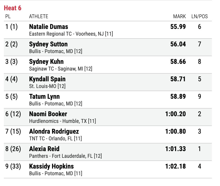 RunnerSpace tweet media