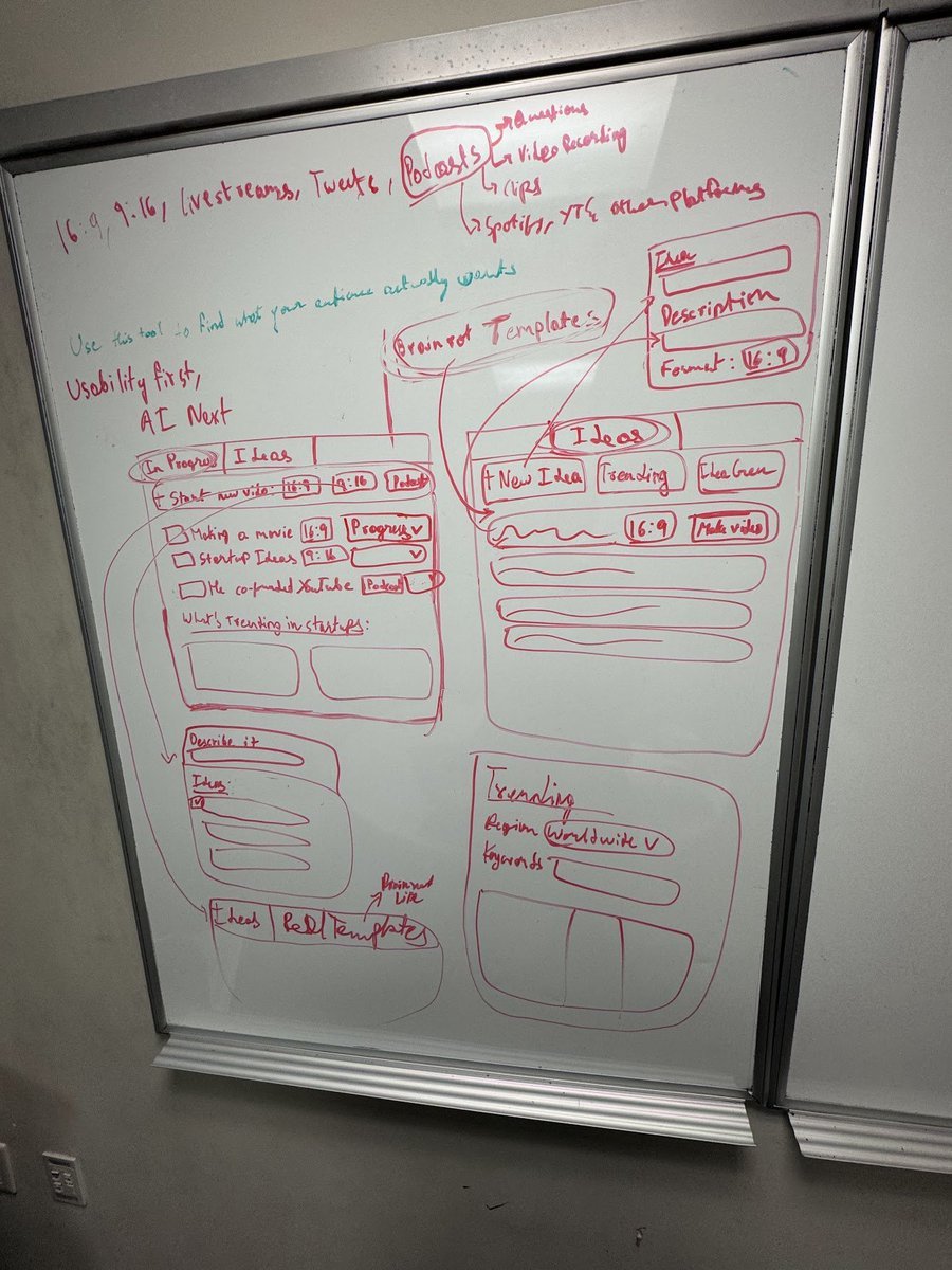 hemeshch's tweet image. what tf are these people cooking at my university?
always love stalking people's whiteboards at the library. it gives me a gateway into their minds.