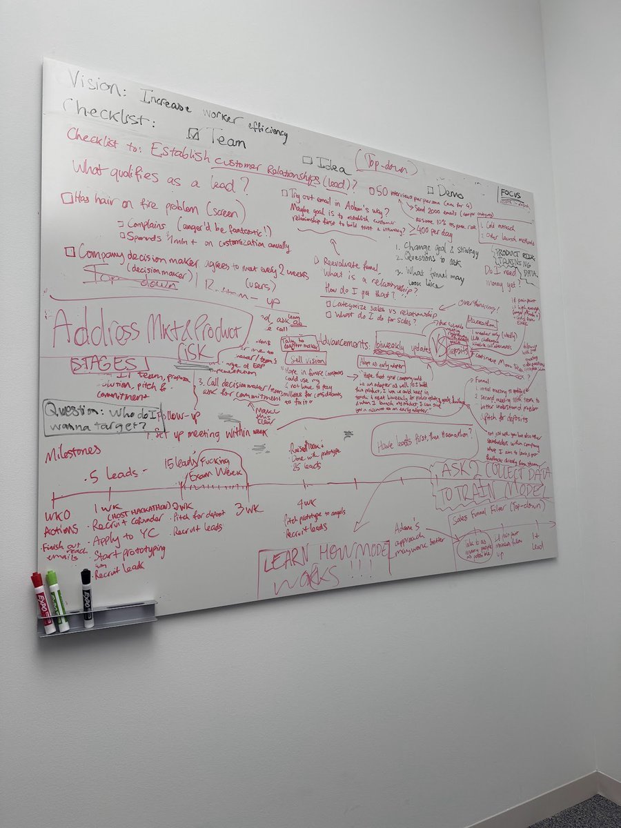 hemeshch's tweet image. what tf are these people cooking at my university?
always love stalking people's whiteboards at the library. it gives me a gateway into their minds.