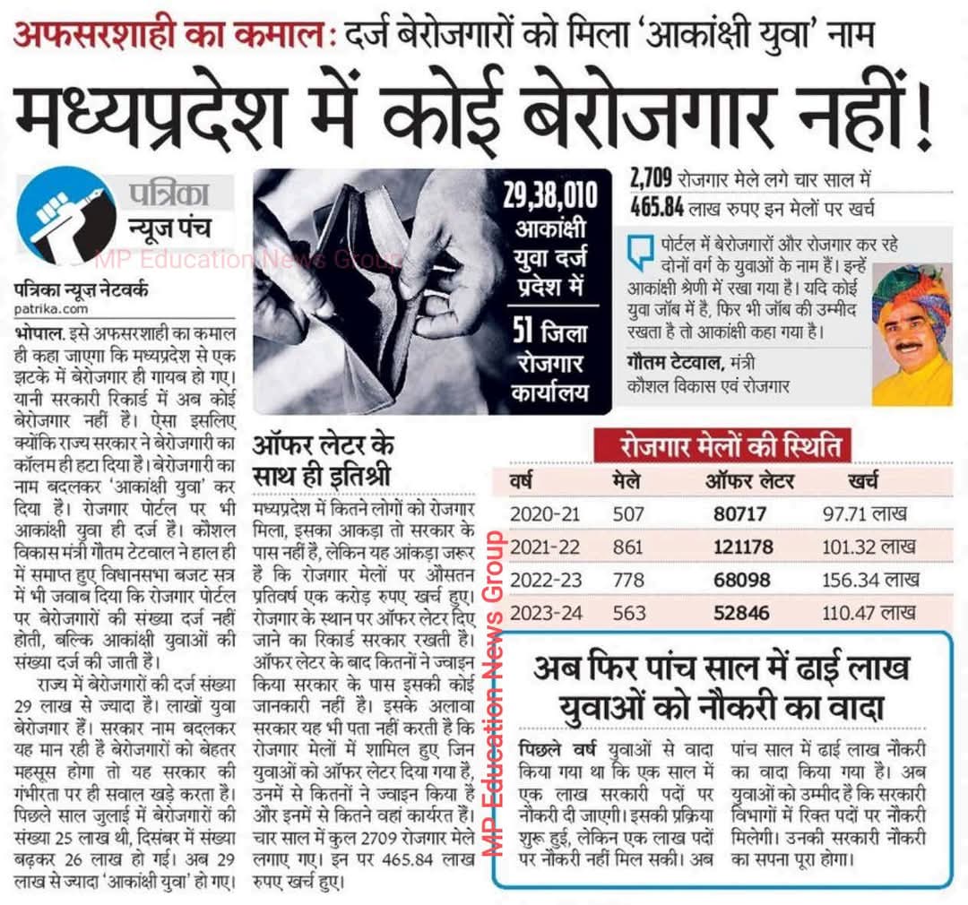 Aazma30's tweet photo. @abhinaymaths सही कहा आपने चंद एक मुठ्ठी भर लोगों के चीखने से कुछ फर्क नहीं पड़ने वाला नशे का दौर है सब अंधे हो चुके है  आप @abhinaymaths जैसे कद के लोगों की आवाज भी जब नहीं सुनाई दे रही तो इन्हें क्या कहा जाए जनता सिर्फ  🏧 है वोटों की, बस अत्याचार अब असहनीय है इन्हें जगाना ही होगा
#MPTET2018 https://t.co/jnEzenT5H0