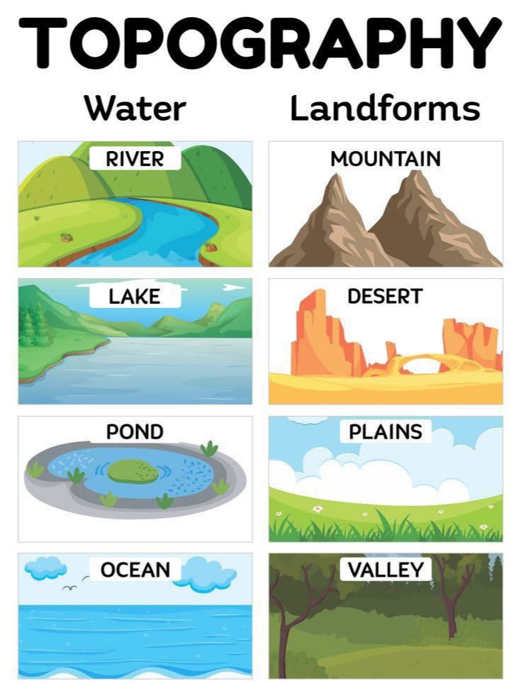 Evrenkntenglish's tweet photo. #English #EnglishLanguage #englishlearning #englishclass #englishessay #EnglishTeacher #phraselverbs #speakenglish #LearnEnglish #yks25 #tyt2025 #ydt2025 #ayt25 #vocabulario #vocab #TOEIC解答速報 #ingles #onlineclasses #QuizKnock #sundayvibes #ingilizce #Proverbs #proverbios https://t.co/Xv3Fp7OQDh